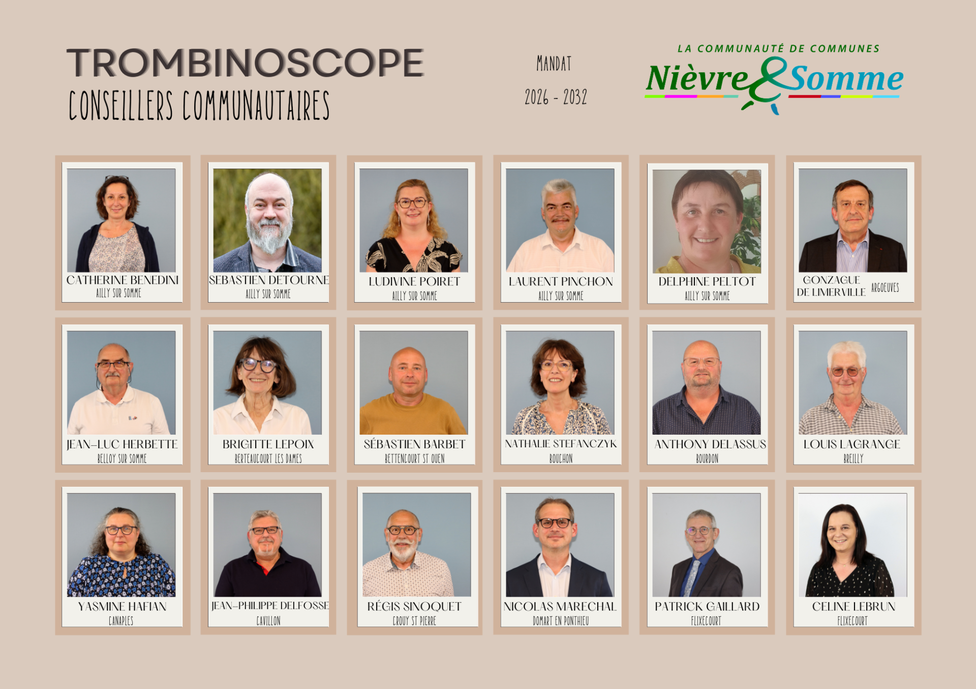 Trombinoscope