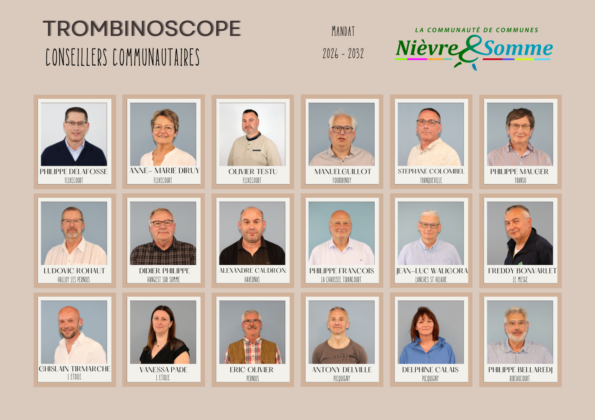 Trombinoscope