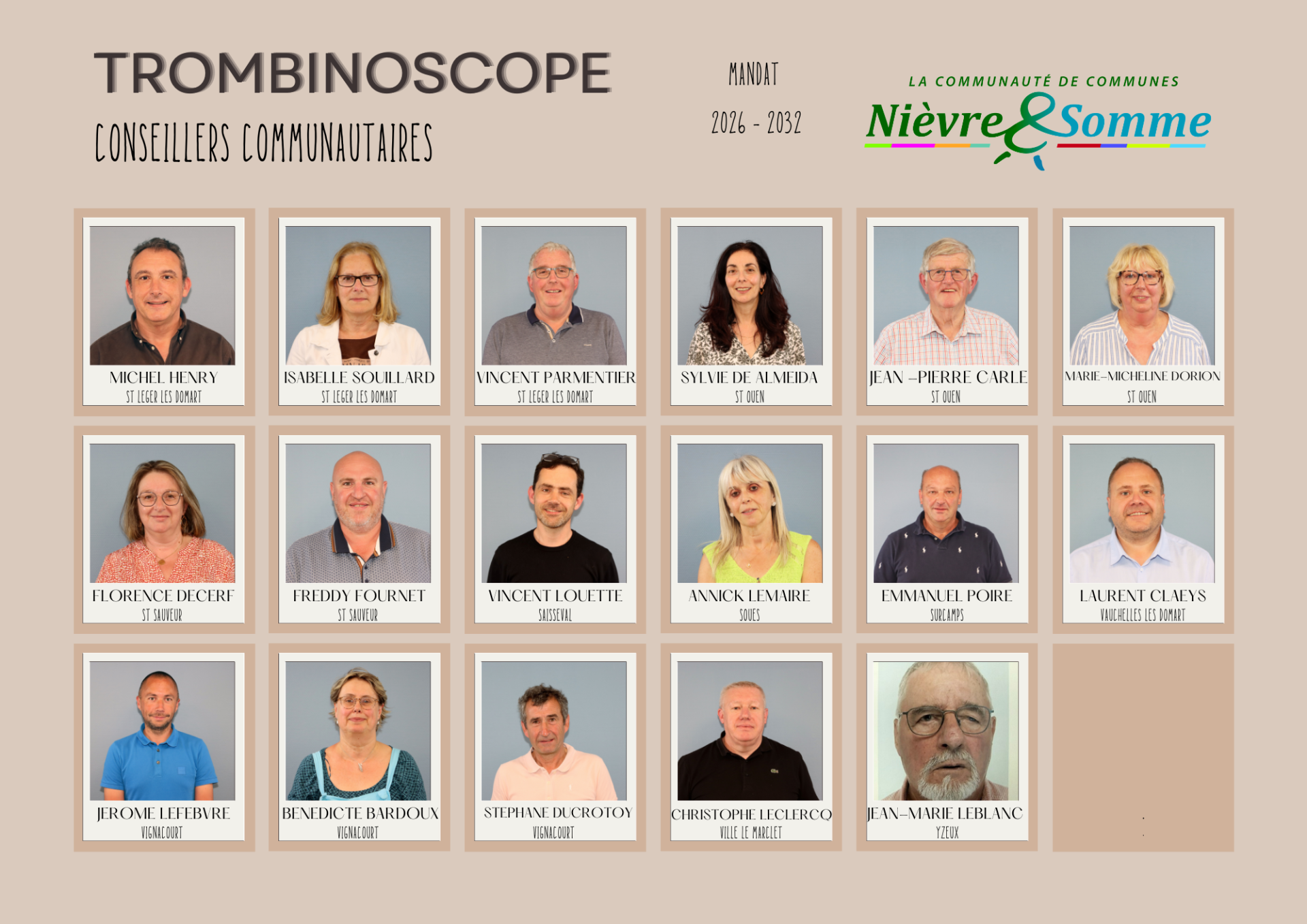 Trombinoscope